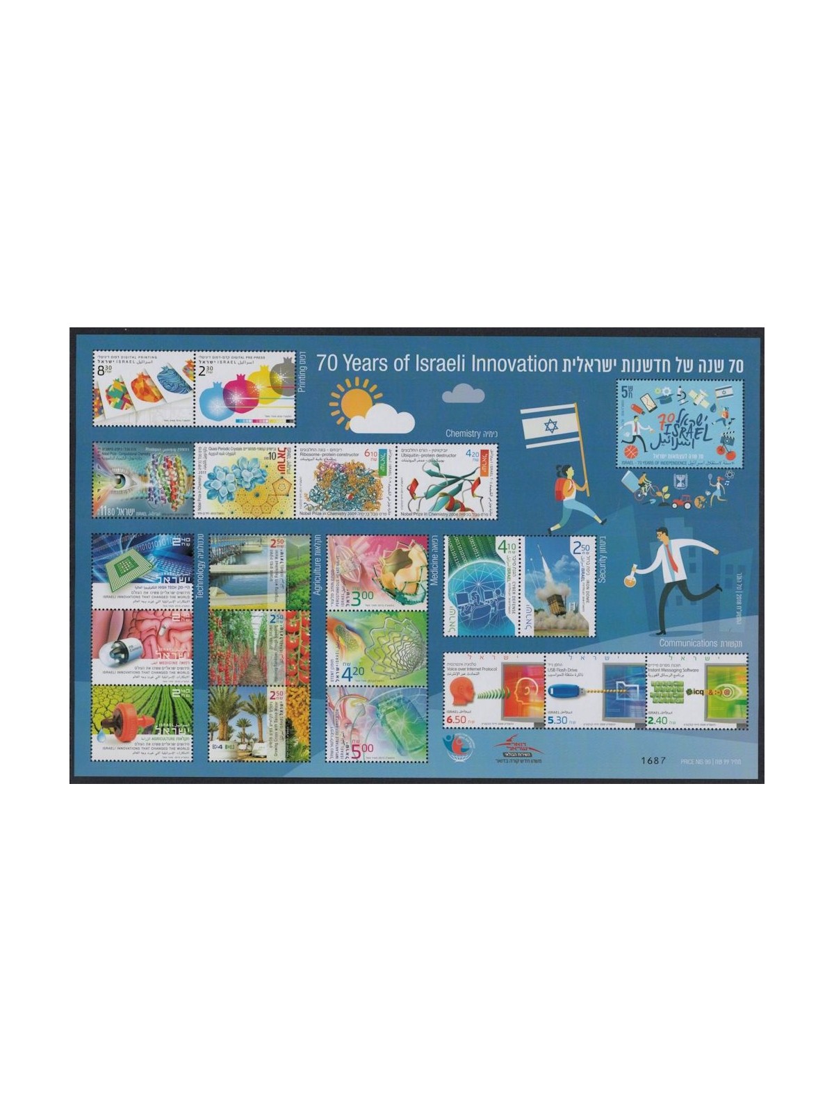 ISRAEL 2018 Israeli Innovations 21v MNH**