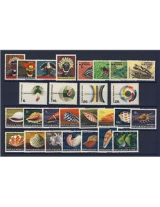 PAPUA NEW GUINEA 1968 Complete Year 27v MNH**