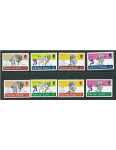 SOLOMON 1982 Boys brigade 8v MNH**
