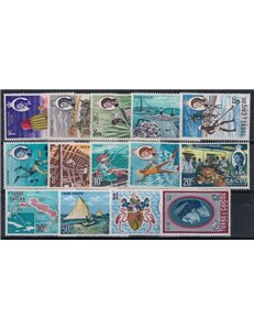 TURKS E CAICOS 1971 Serie ordinaria 14v MNH**