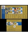 TUVALU 2004 FIFA centenary 4v + 1 BF MNH**