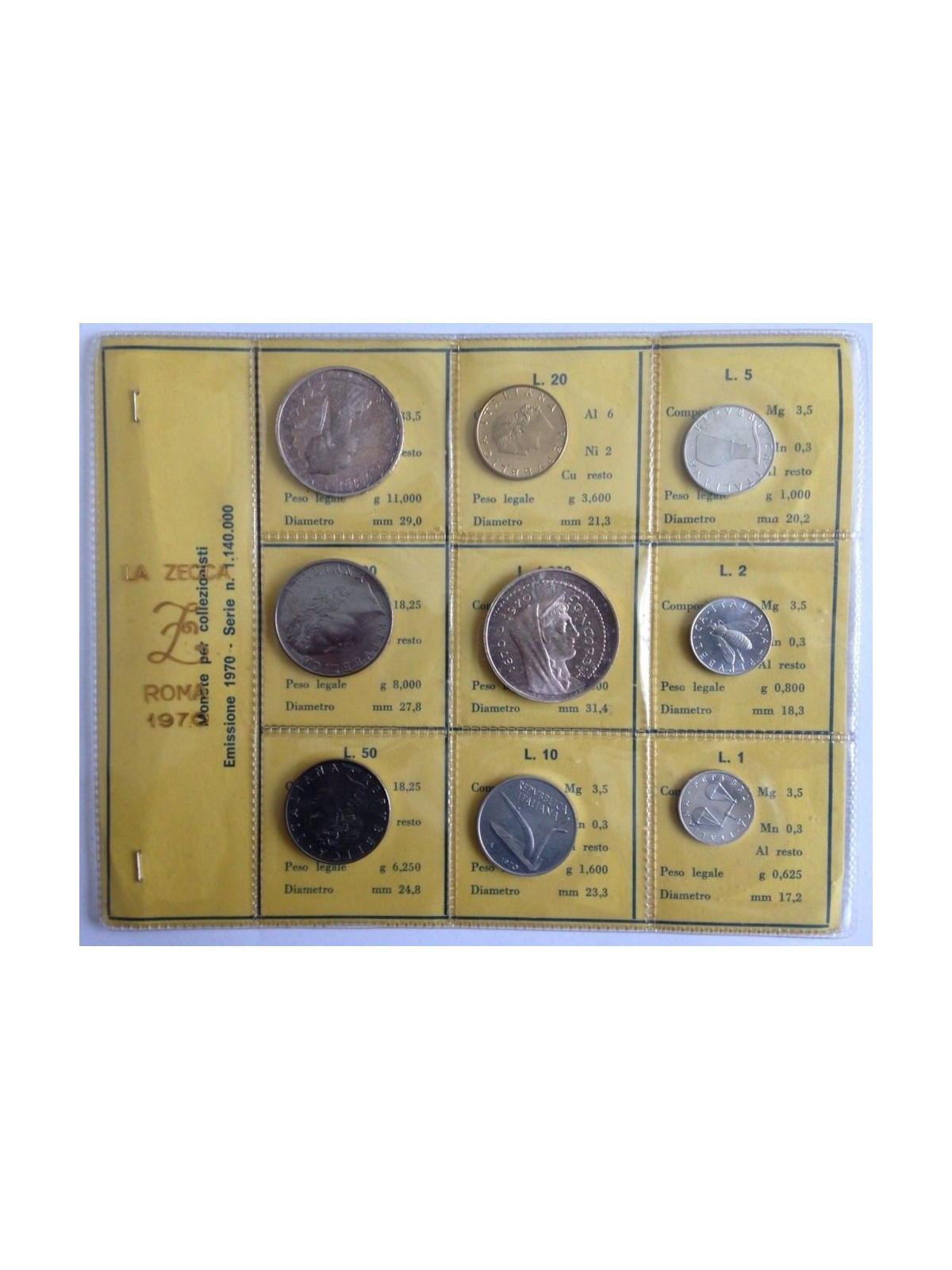 ITALY 1970 Divisional Set of 9 Coins UNC