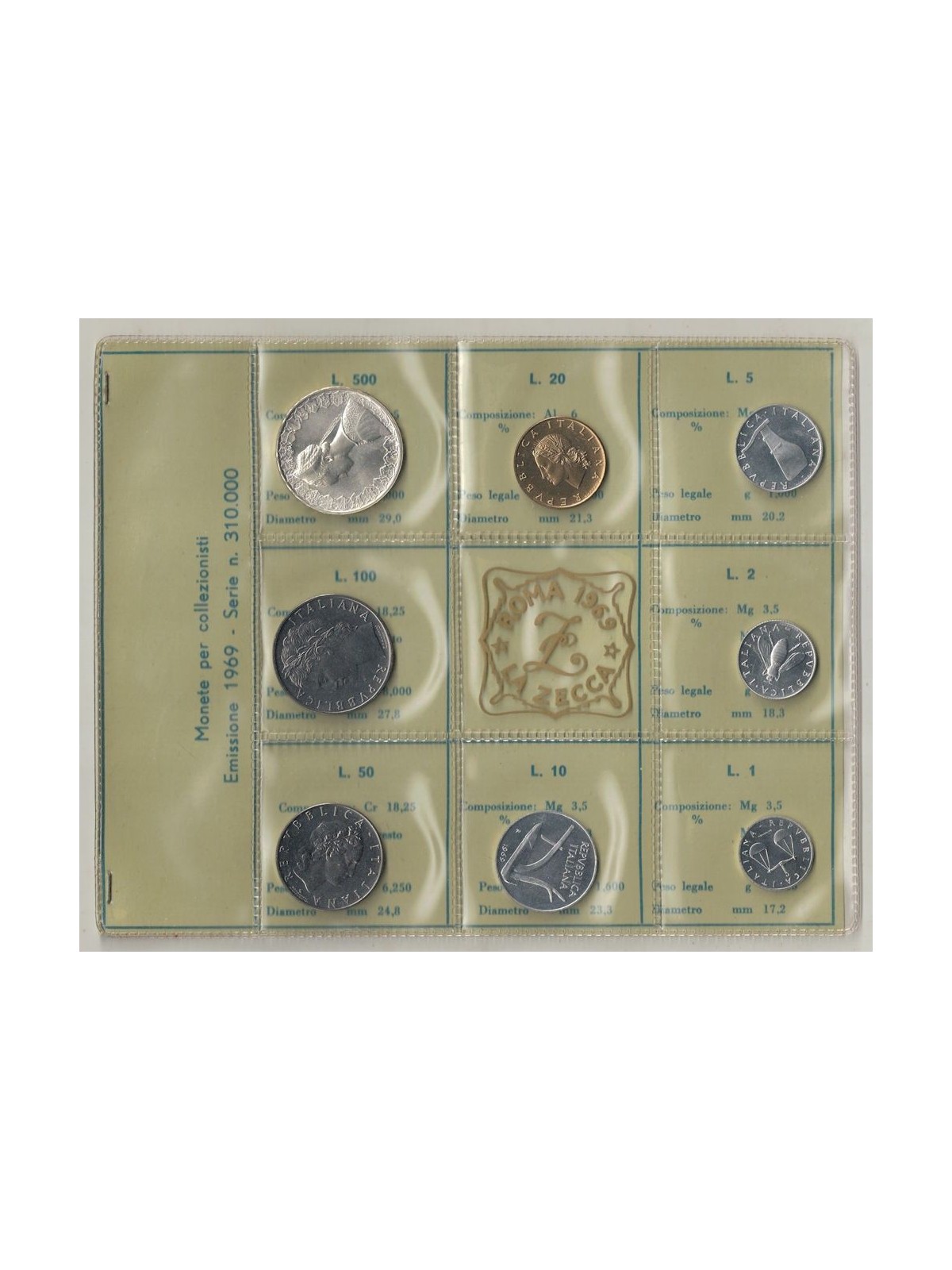ITALIA 1969 Serie Divisionale 8 Monete FDC