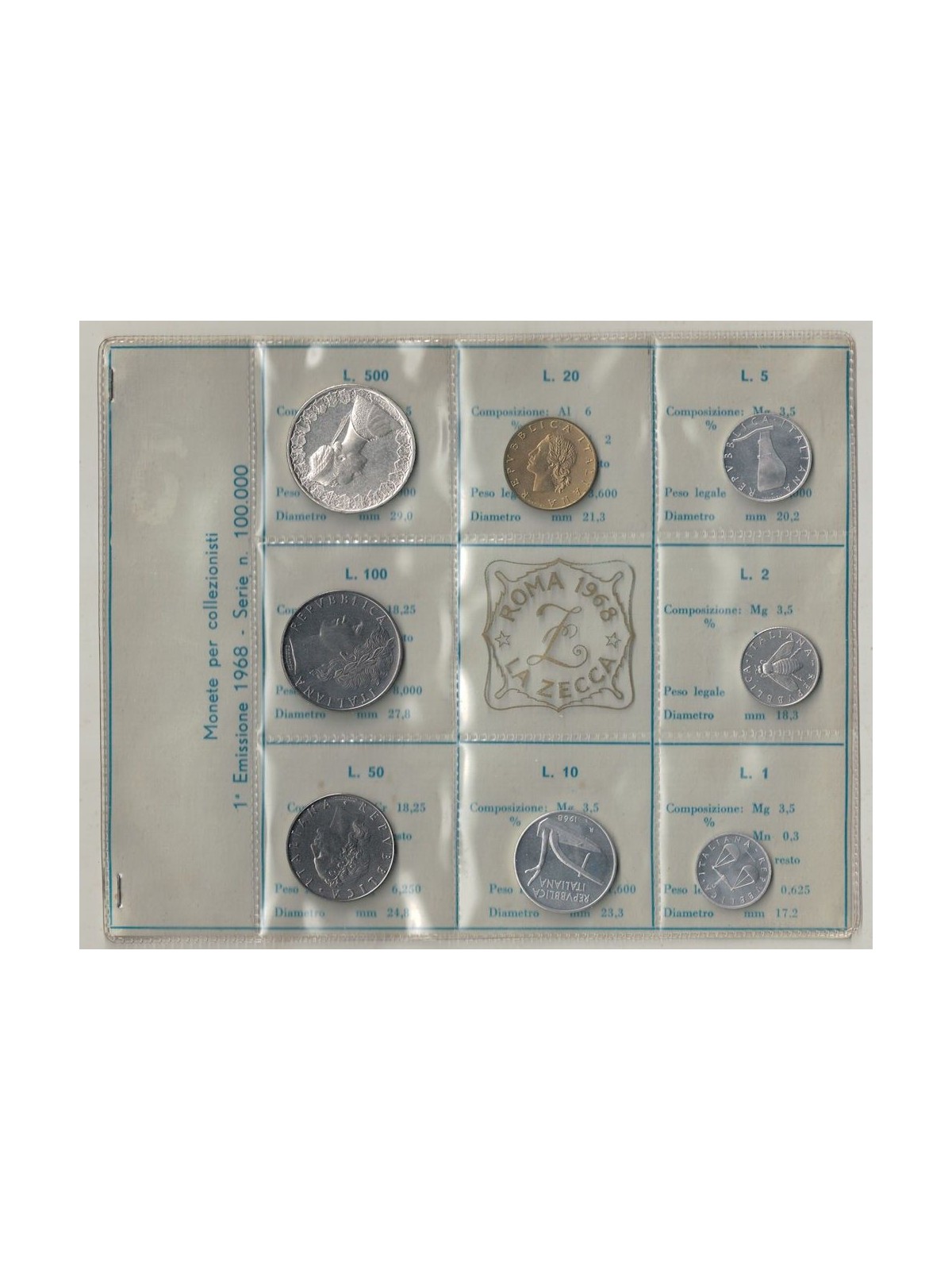 ITALIA 1968 Serie Divisionale 8 Monete FDC