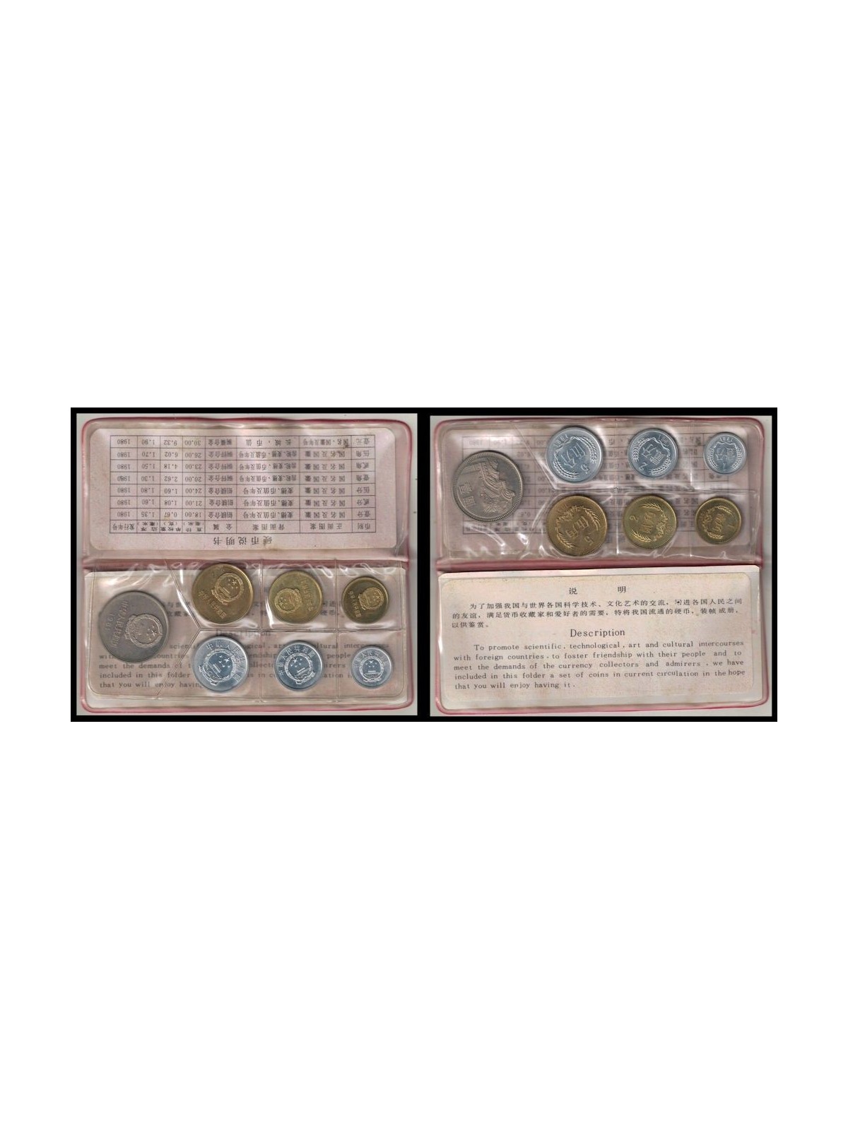 CINA 1981 Set di 7 monete FDC