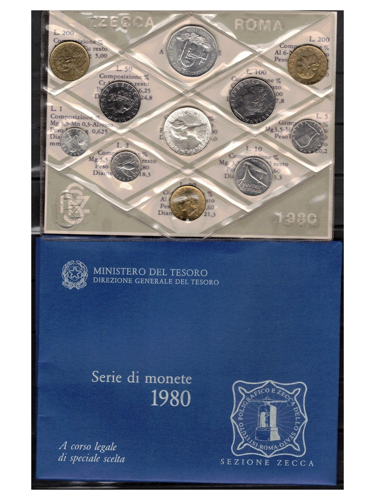 ITALIA Divisionale anno 1980 con 500 LIRE CARAVELLE FDC SET zecca perfetto
