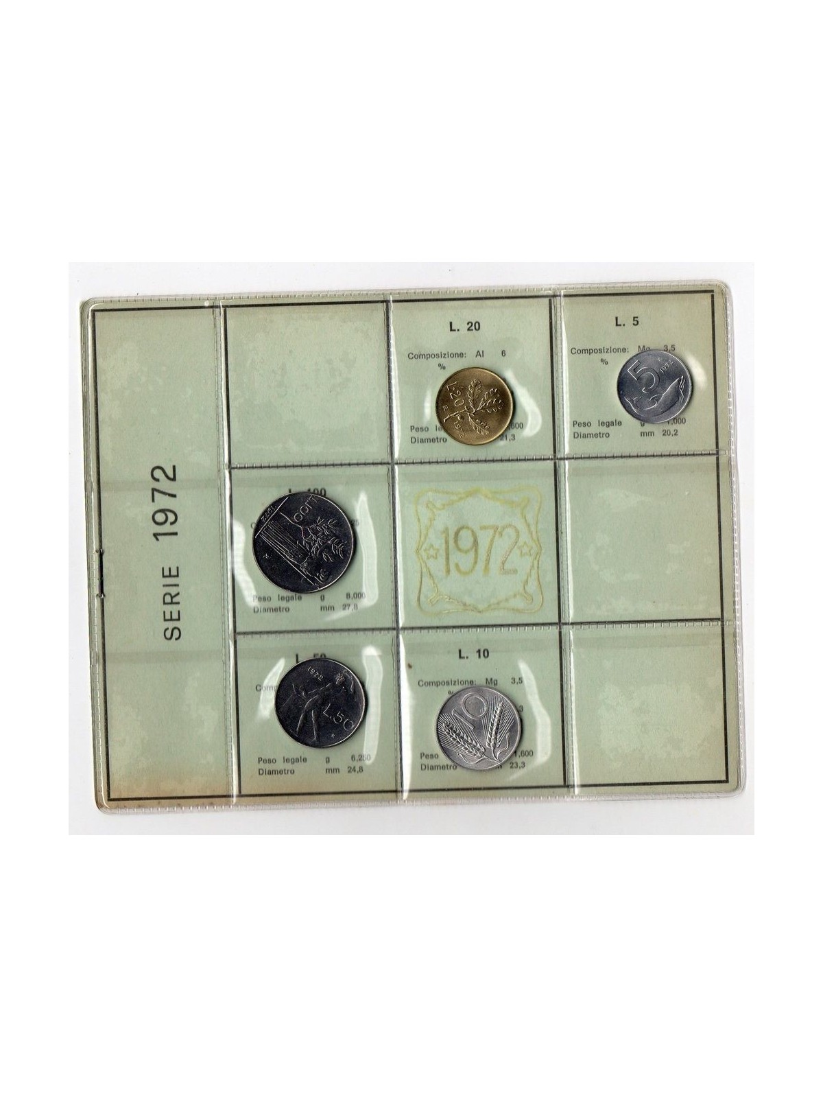 ITALY 1972 Divisional Set of 5 Coins UNC