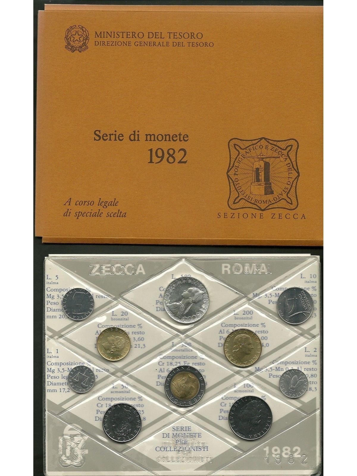 ITALIA 1982 Serie Divisionale 10 Monete FDC