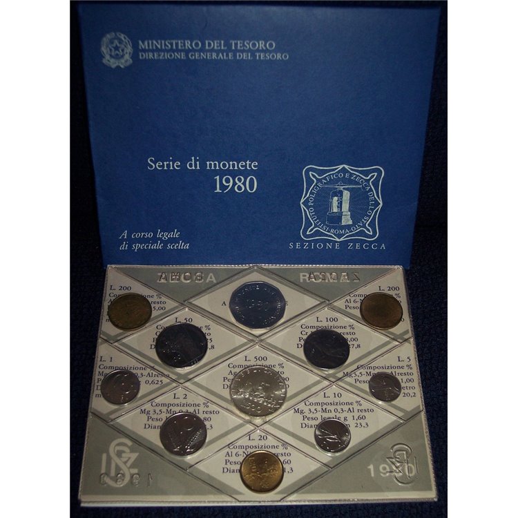 ITALIA 1980 Serie Divisionale 10 Monete FDC