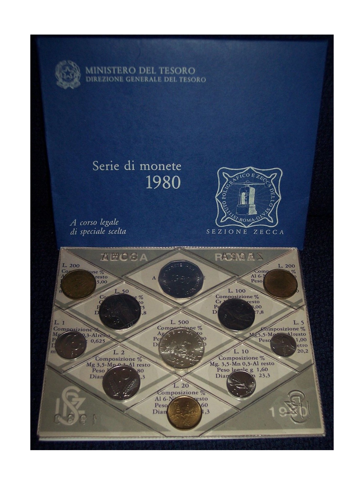 ITALY 1980 Divisional Set 10 Coins FDC