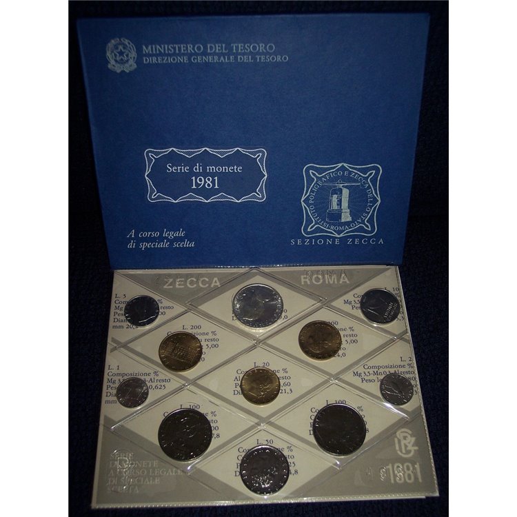 ITALIA 1981 Serie Divisionale 11 Monete FDC
