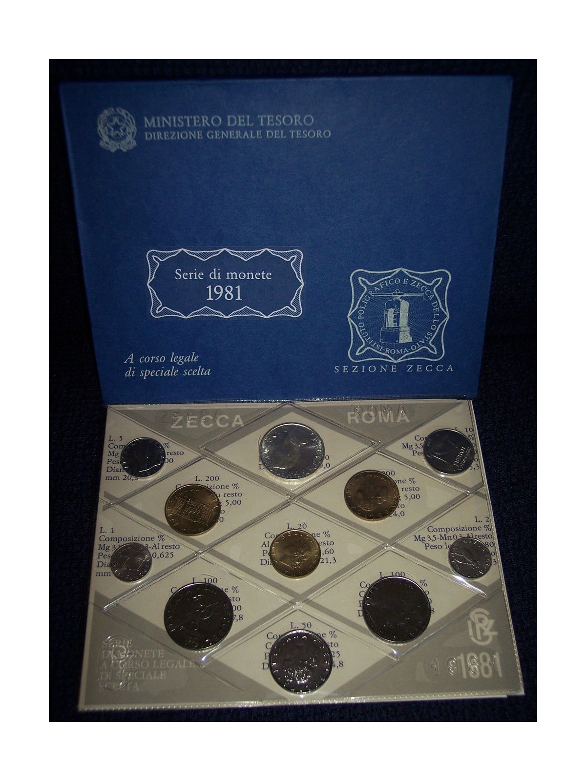 ITALIA 1981 Serie Divisionale 11 Monete FDC